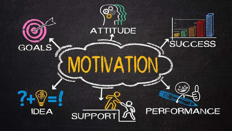 motivation.jpeg